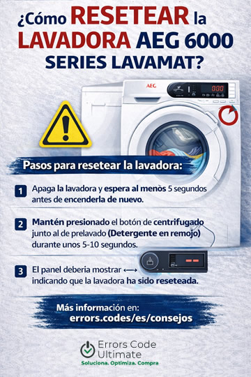 cómo resetear lavadora AEG series 6000 Lavamat