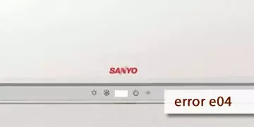 sanyo air-conditioning error e04